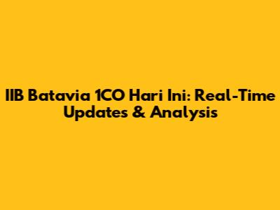IIB Batavia 1CO Hari Ini: Real-Time Updates & Analysis