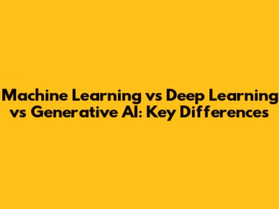 Machine Learning vs Deep Learning vs Generative AI: Key Differences