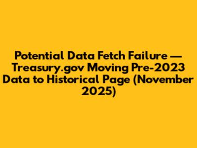 Potential Data Fetch Failure — Treasury.gov Moving Pre-2023 Data to Historical Page (November 2025)