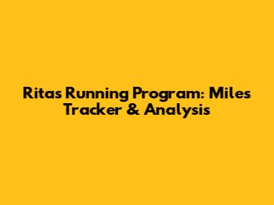 Rita's Running Program: Miles Tracker & Analysis